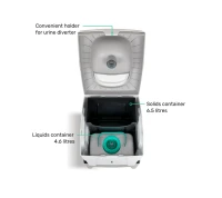 TROBOLO WandaGO Droogtoilet