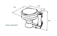 Handtoilet Sealock met bajonet sluiting, pot en bril kunststof wit