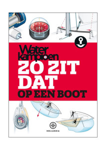 Zo zit dat op een boot